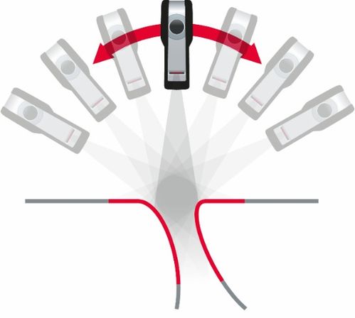 calipri c1x 精準(zhǔn)高效的車身間隙面差檢測(cè)方案